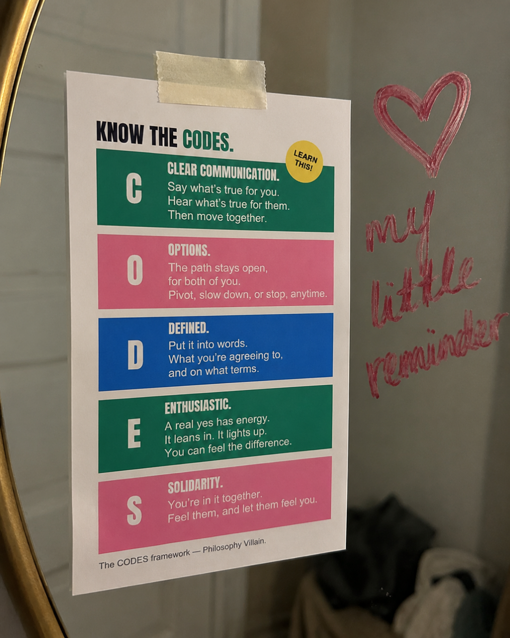 Pocket Codes: Asking Is Hot — A Pocket Guide to Consent in Real Life